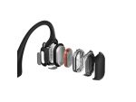 Shokz OpenRun PRO Mini Headphones (Black) - Εικόνα 3