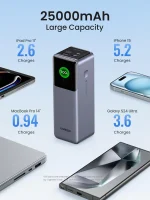 UGreen 25000mAh 200W Fast Charging Power Bank - Εικόνα 3