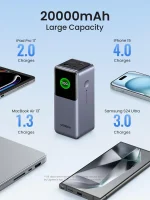 UGreen 20000mAh 130W Fast Charging Power Bank - Εικόνα 3
